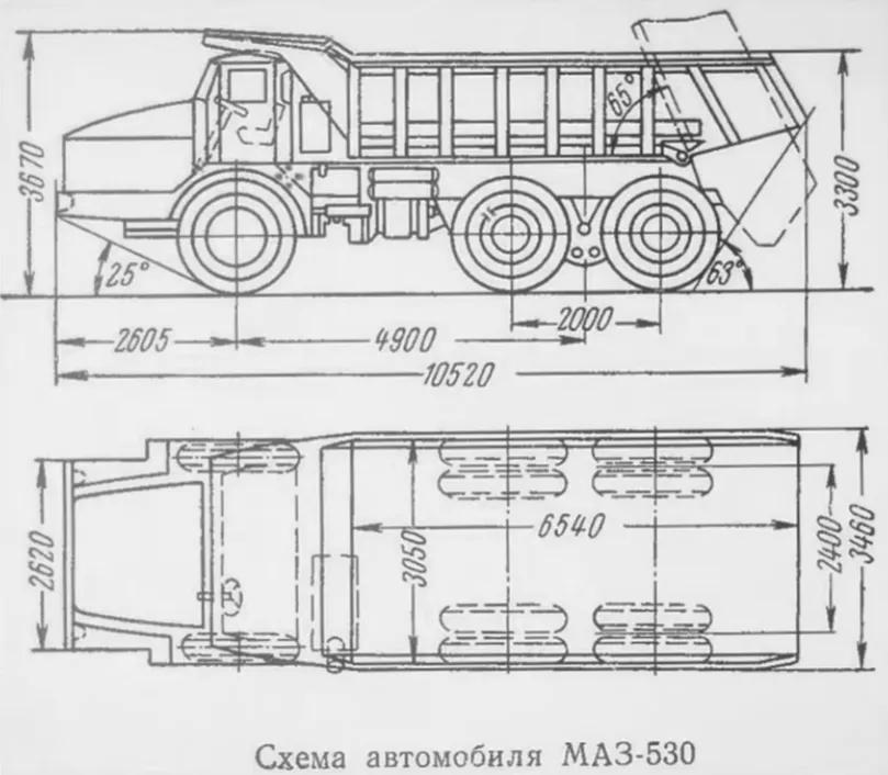 Схема автомобиля МАЗ-530 | Фото 1 Схема автомобиля МАЗ-530